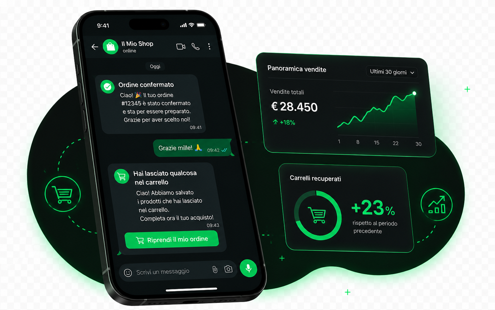 Parla a migliaia di clienti in un tap