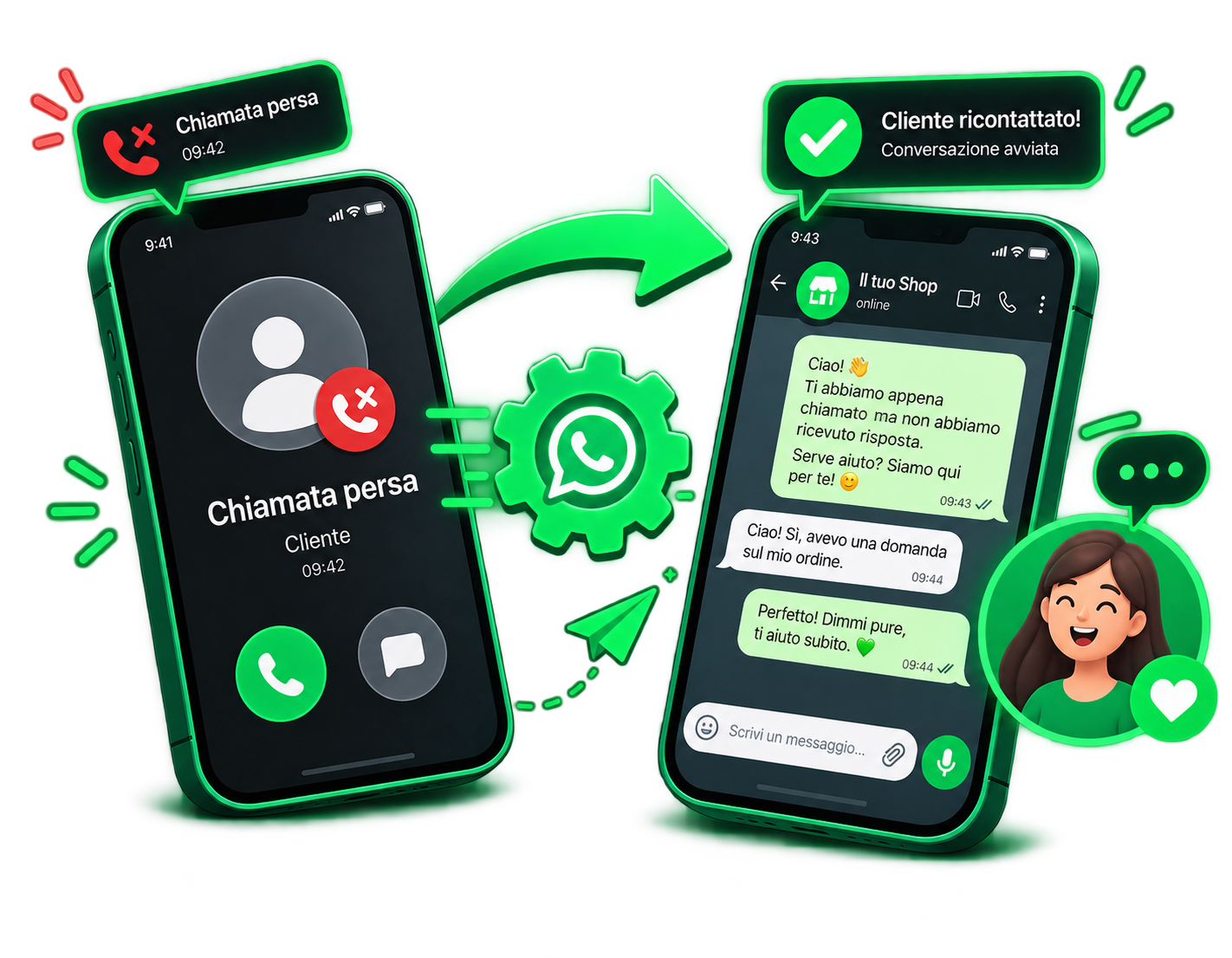 Recupero chiamate perse su WhatsApp
